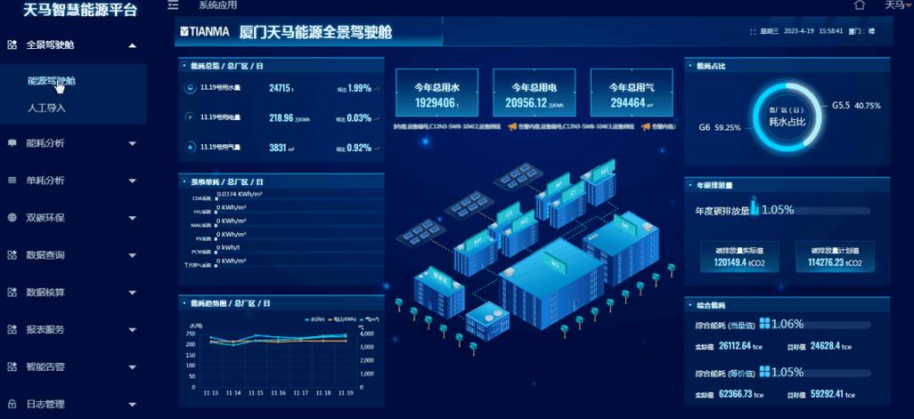 2022年我市綠色制造體系建設(shè)成果綜述